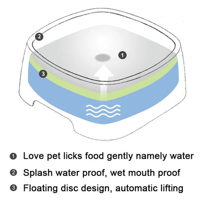 Floating Pet Bowl